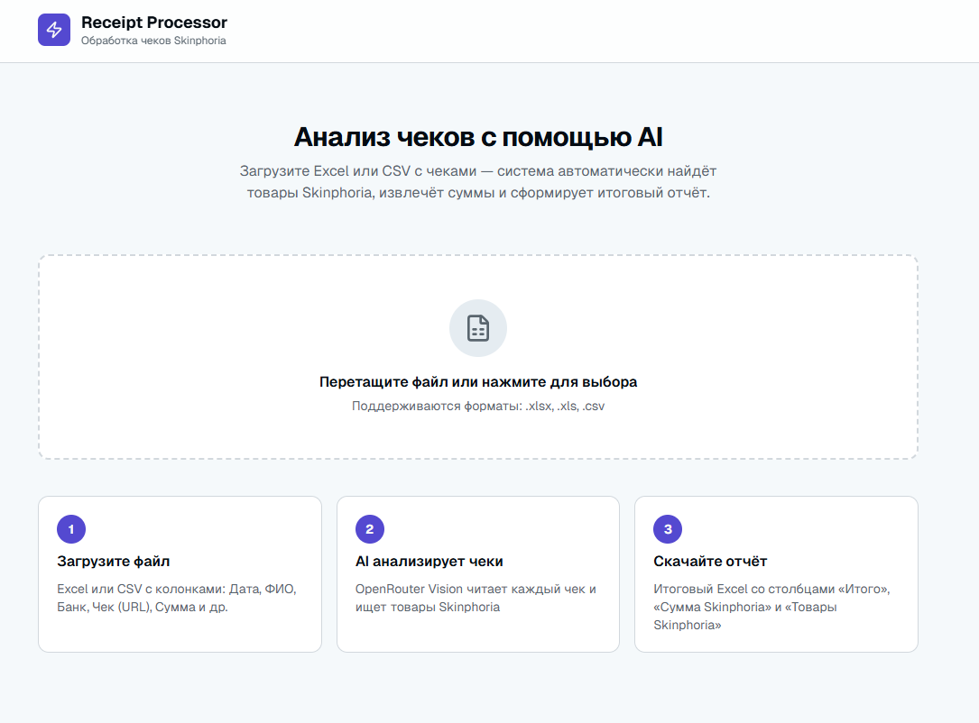 Kimi — Интерактивный график